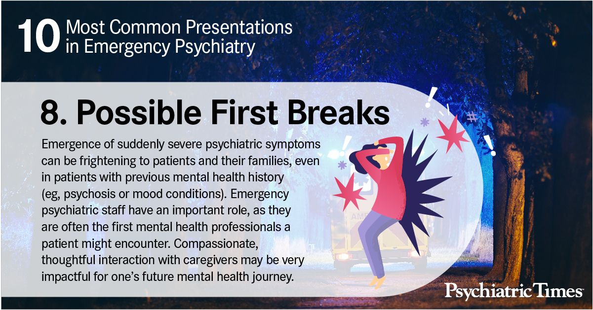 10 Most Common Presentations in Emergency Psychiatry